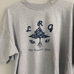 Grey Men’s LRG T-Shirt